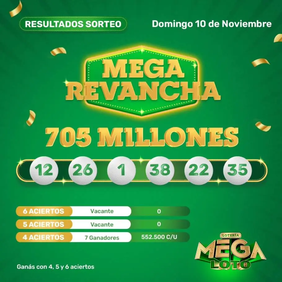 Resultado de Mega Revancha 10-11-2024