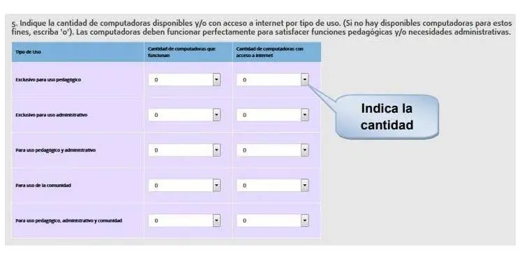 rue-cantidad-de-computadoras-disponibles