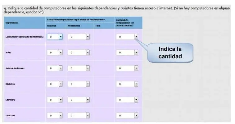 rue-dependencias-disponibles