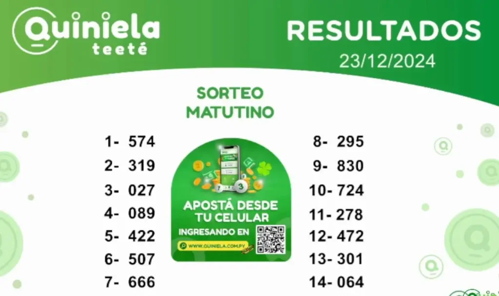 Quiniela Matutino del 23 de Diciembre de 2024 resultado del sorteo