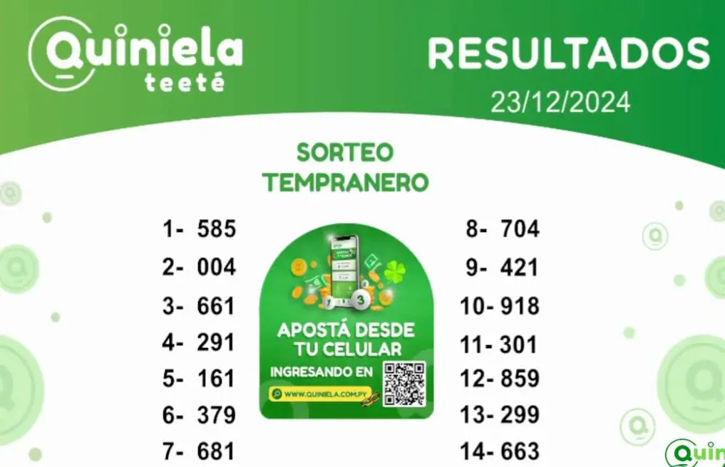 Quiniela Tempranero del 23 de Diciembre de 2024 resultado del sorteo