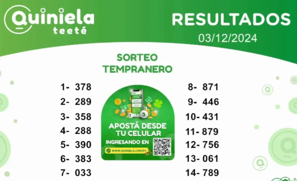 Quiniela Tempranero del 3 de Diciembre de 2024 resultado del sorteo