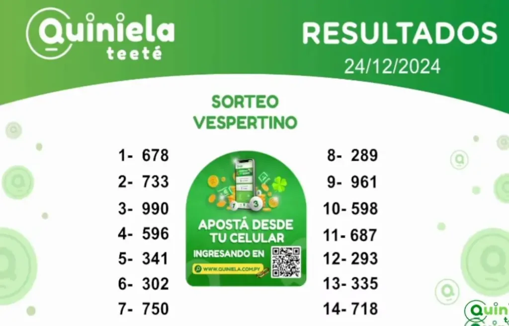 Quiniela Vespertino del 24 de Diciembre de 2024 resultado del sorteo