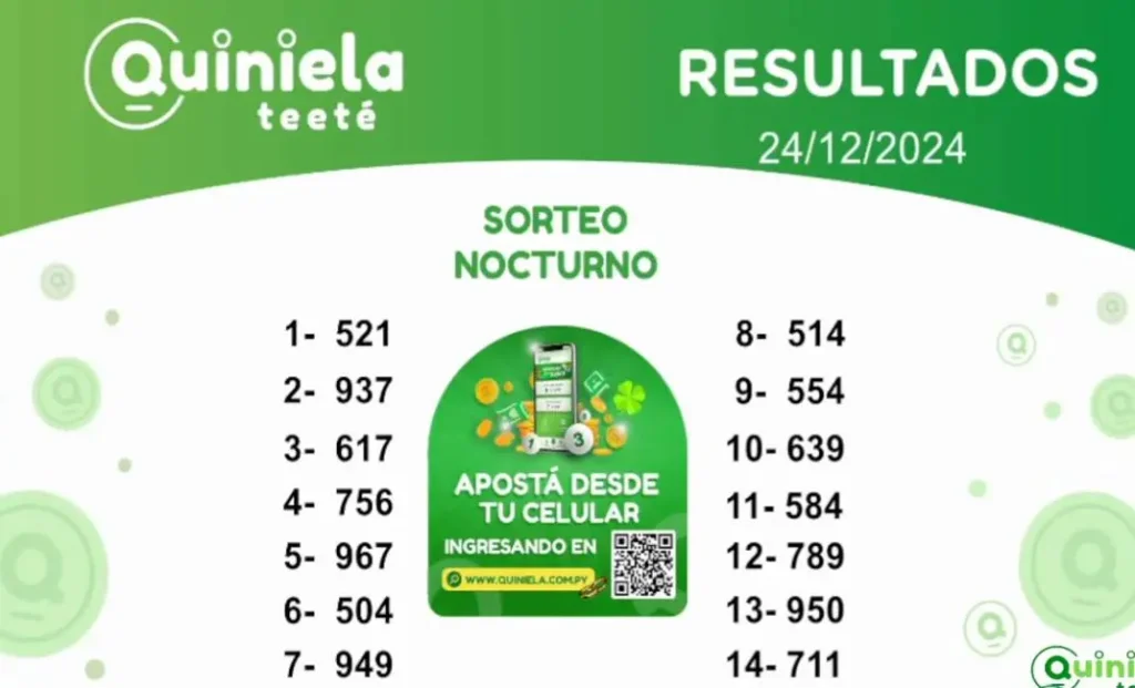 ela Nocturno del 24 de Diciembre de 2024 resultado del sorteo