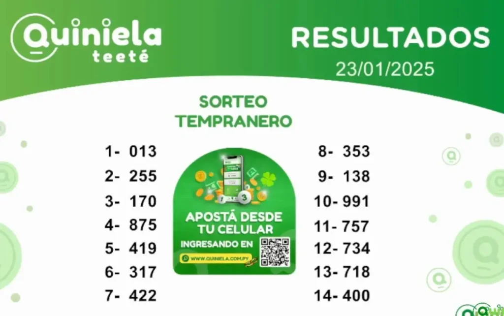 Quiniela Tempranero del 23 de Enero de 2025 resultado del sorteo