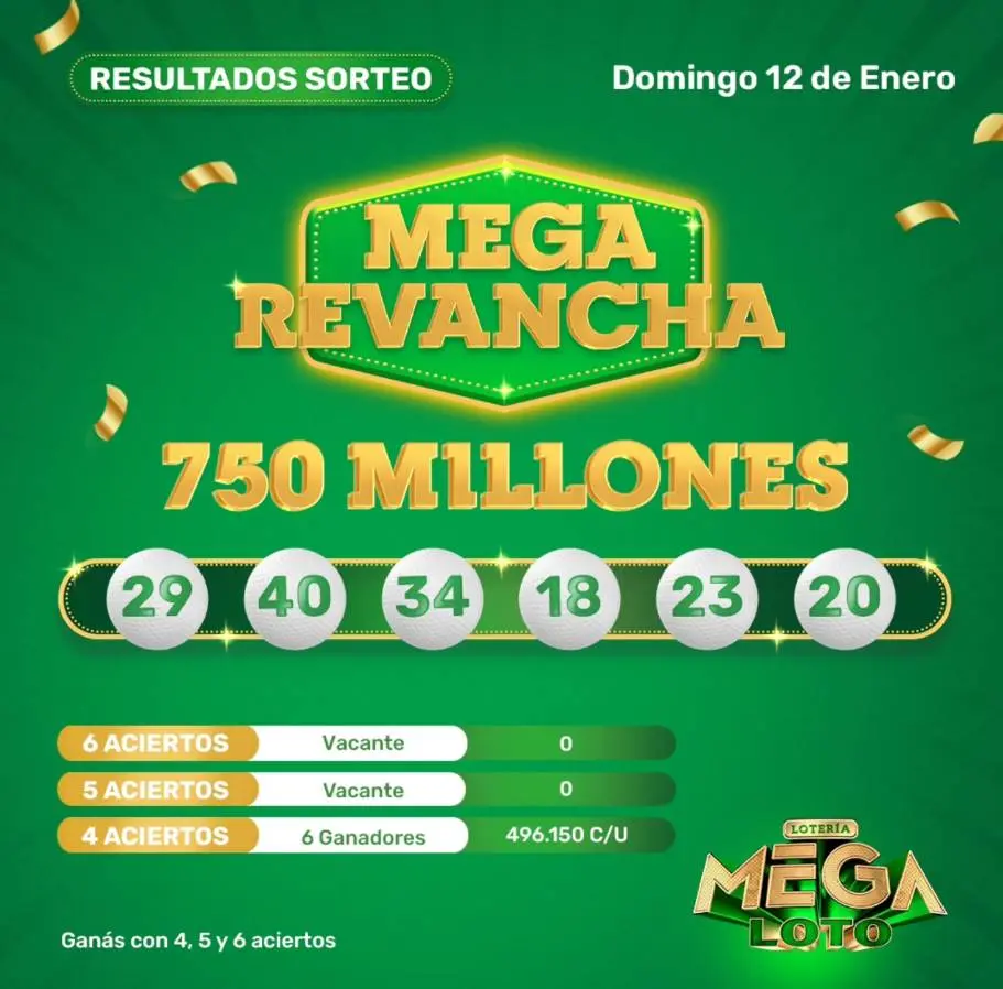 Resultado de Mega Revancha 12-1-2025