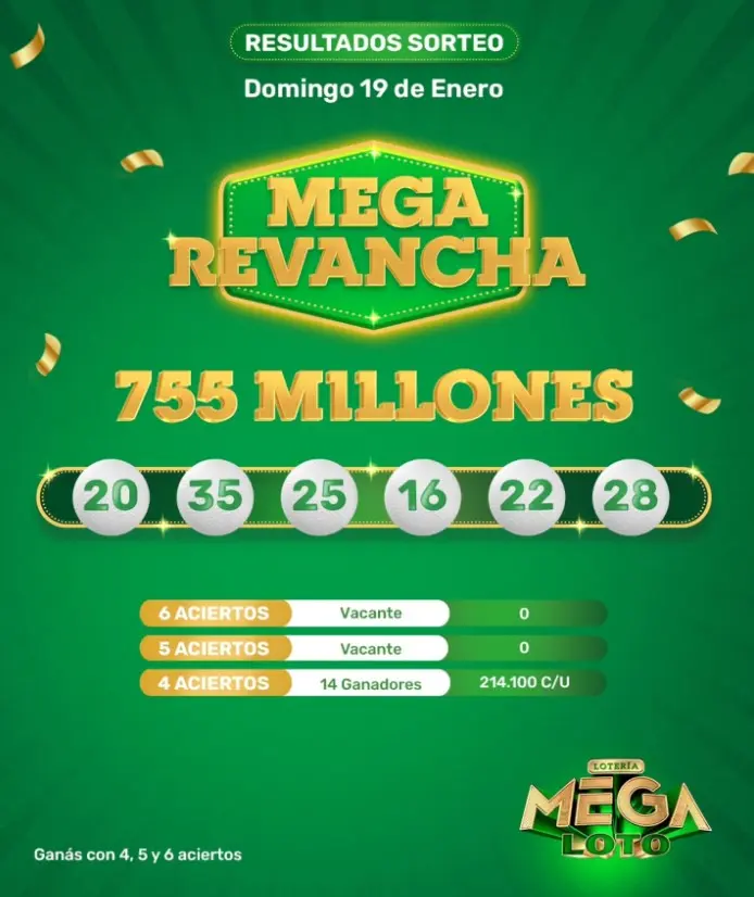 Resultado de Mega Revancha 19-1-2025