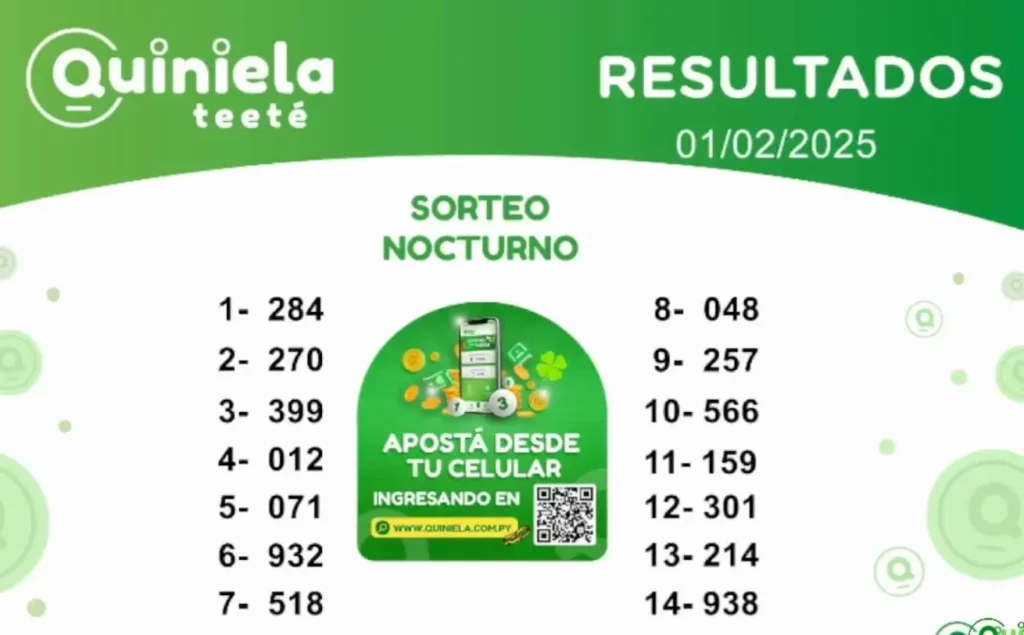 Quiniela Nocturno del 1 de Enero de 2025 resultado del sorteo