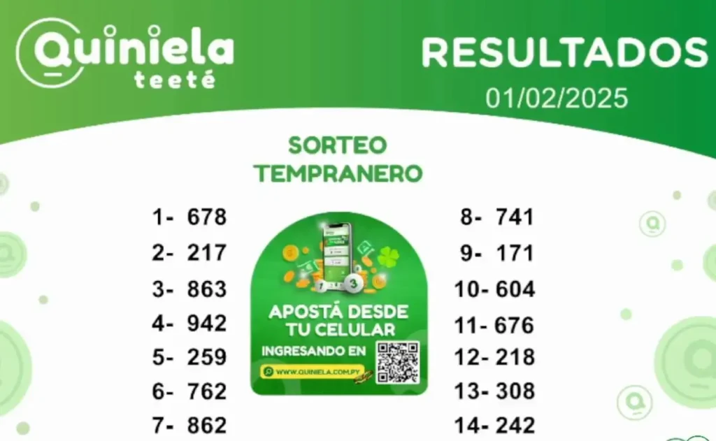 Quiniela Tempranero del 1 de Enero de 2025 resultado del sorteo