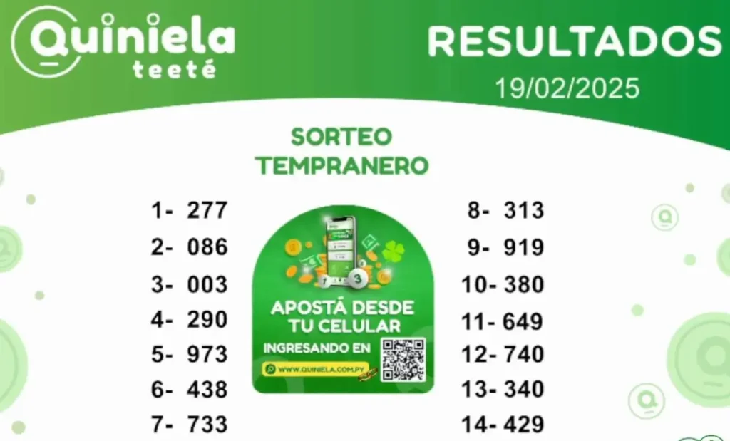 Quiniela Tempranero del 19 de Febrero de 2025 resultado del sorteo