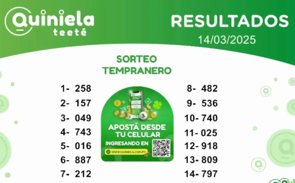 Quiniela Tempranero del 14 de Marzo de 2025 resultado del sorteo