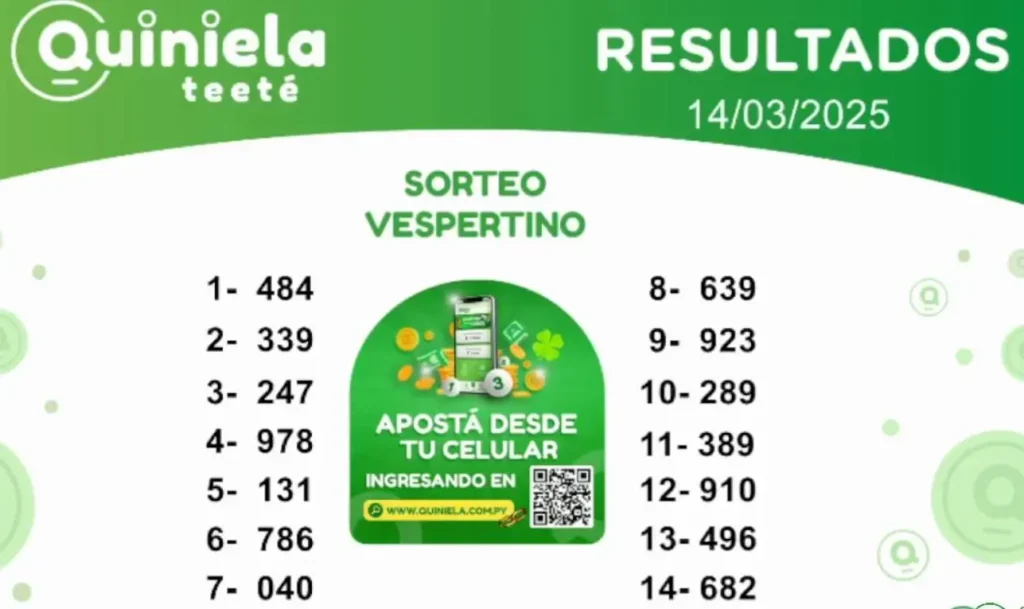 Quiniela Vespertino del 14 de Marzo de 2025 resultado del sorteo