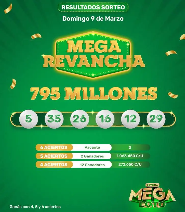 Resultado de Mega Revancha 9-3-2025