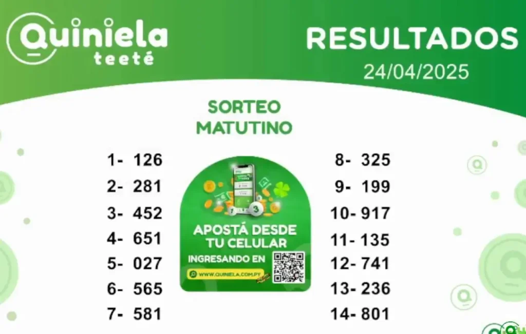 Quiniela Matutino del 24 de Abril de 2025 resultado del sorteo