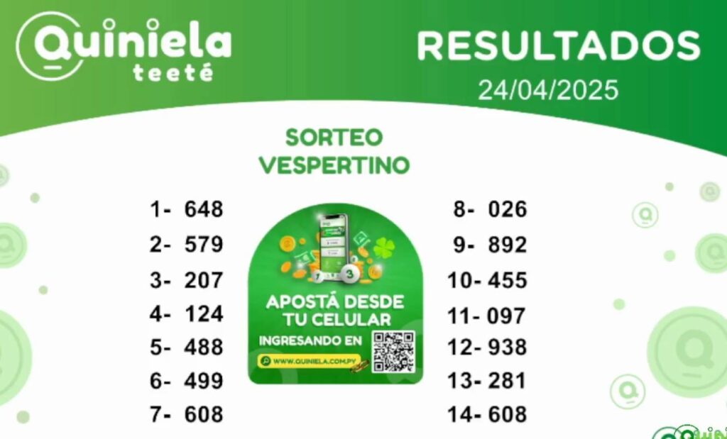 Quiniela Vespertino del 24 de Abril de 2025 resultado del sorteo