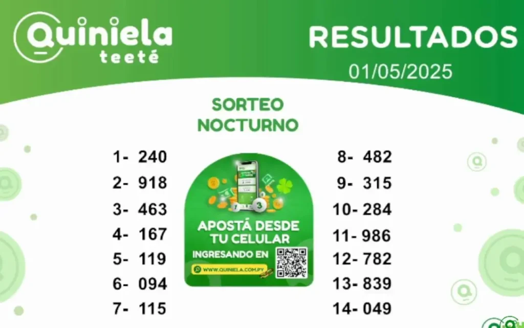 Quiniela Nocturno del 1 de Mayo de 2025 resultado del sorteo