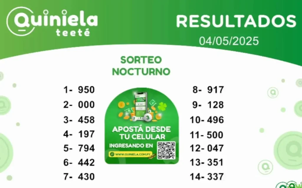 Quiniela Nocturno del 4 de Mayo de 2025 resultado del sorteo