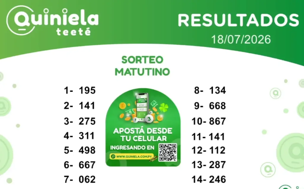 Quiniela Matutino del 18 de Julio de 2026 resultado del sorteo