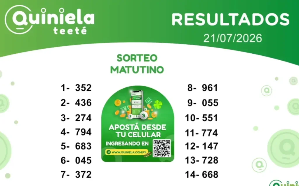 Quiniela Matutino del 21 de Julio de 2026 resultado del sorteo