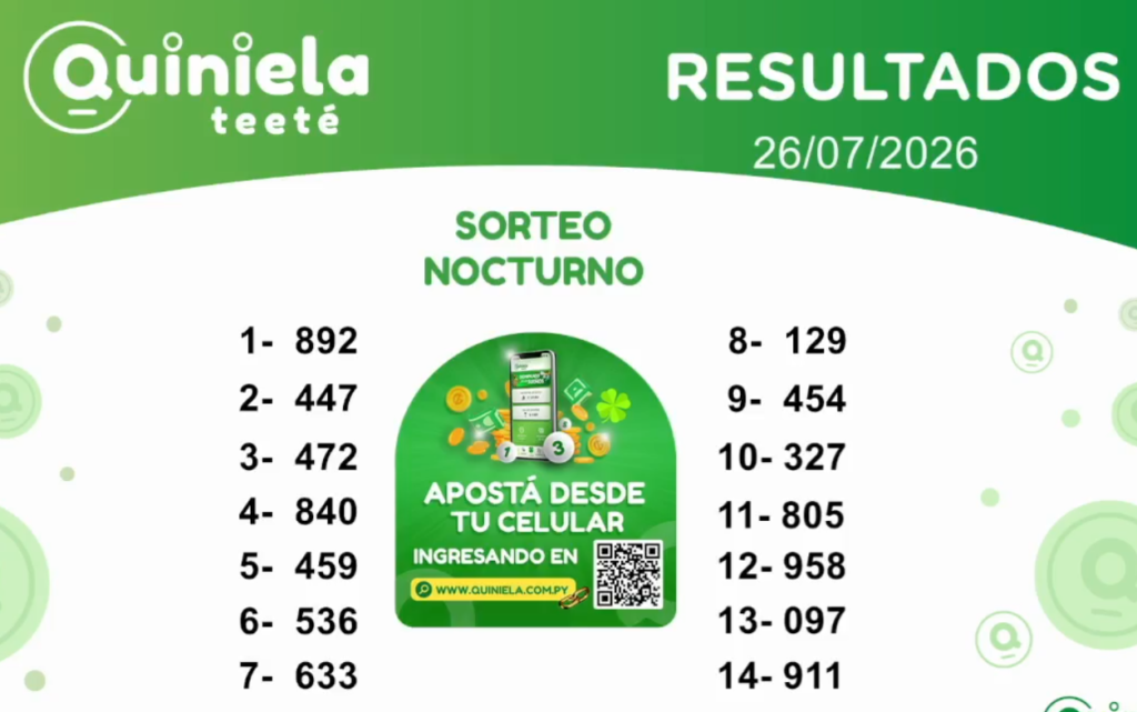 Quiniela Nocturno del 26 de Julio de 2026 resultado del sorteo