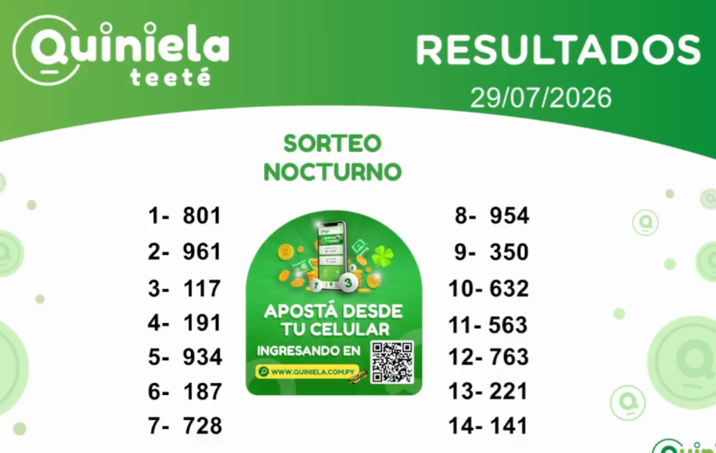 Quiniela Nocturno del 29 de Julio de 2026 resultado del sorteo