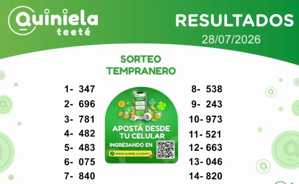 Quiniela Tempranero del 28 de Julio de 2026 resultado del sorteo
