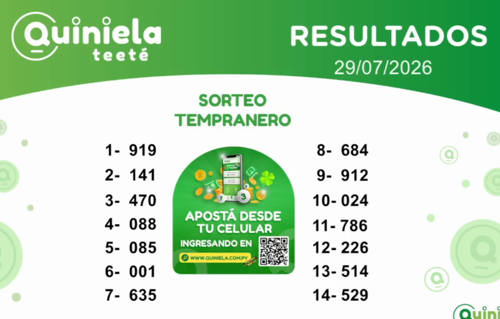 Quiniela Tempranero del 29 de Julio de 2026 resultado del sorteo