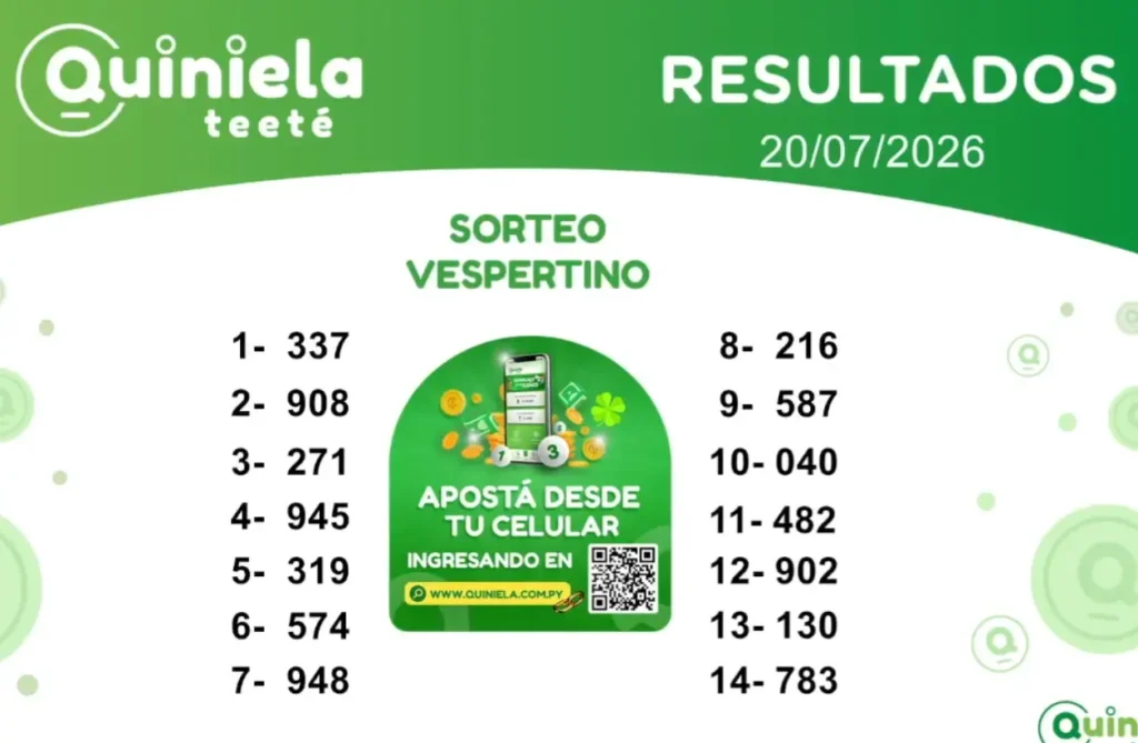 Quiniela Vespertino del 20 de Julio de 2026 resultado del sorteo
