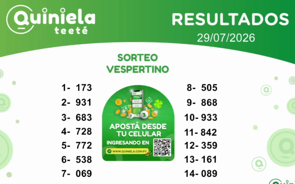 Quiniela Vespertino del 29 de Julio de 2026 resultado del sorteo
