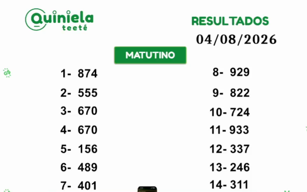 Quiniela Matutino del 04 de Agosto de 2026 resultado del sorteo