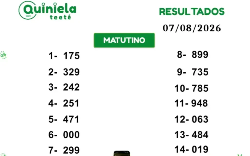 Quiniela Matutino del 07 de Agosto de 2026 resultado del sorteo