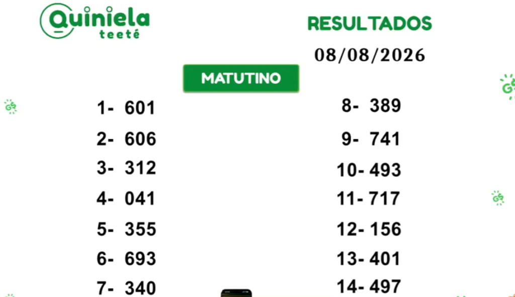 Quiniela Matutino del 08 de Agosto de 2026 resultado del sorteo