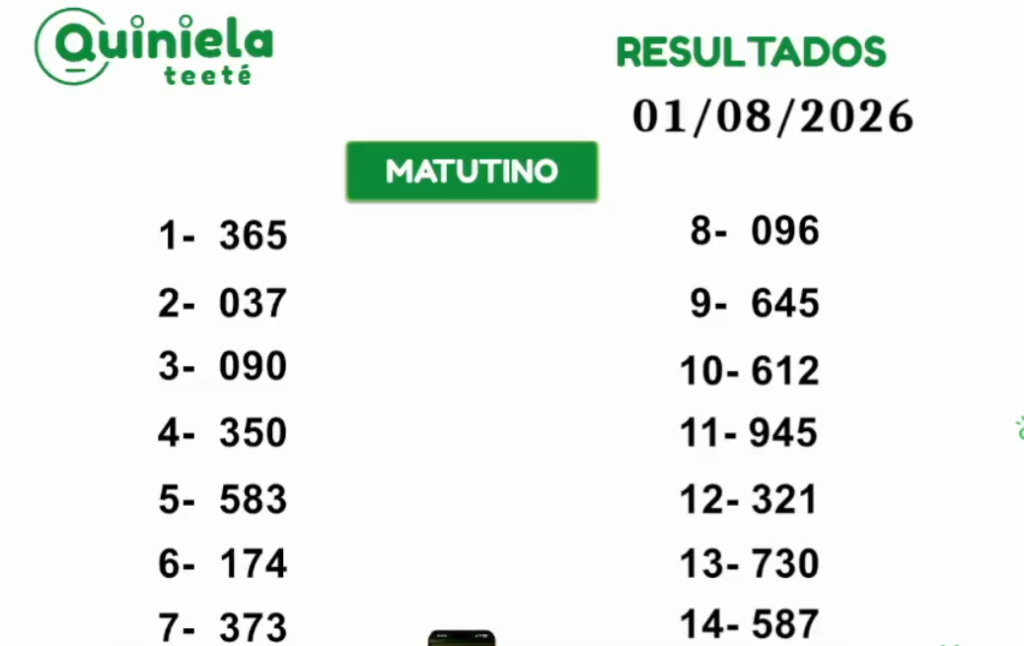 Quiniela Matutino del 1 de Agosto de 2026 resultado del sorteo