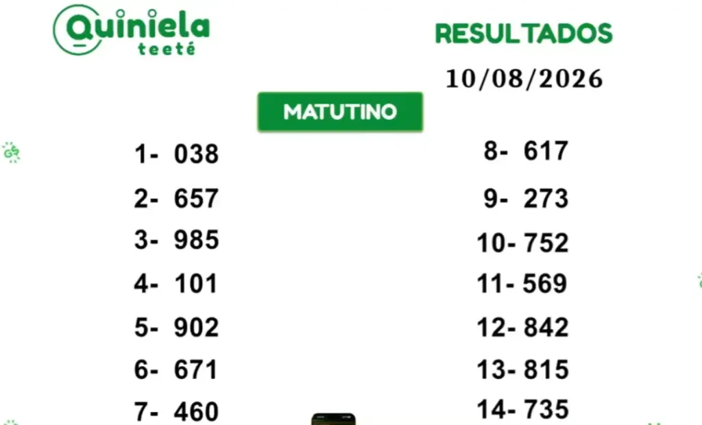 Quiniela Matutino del 10 de Agosto de 2026 resultado del sorteo