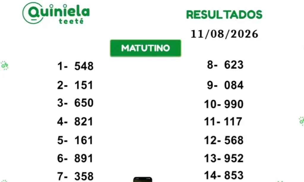 Quiniela Matutino del 11 de Agosto de 2026 resultado del sorteo