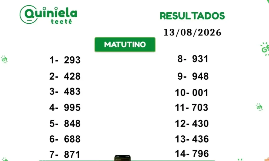 Quiniela Matutino del 13 de Agosto de 2026 resultado del sorteo