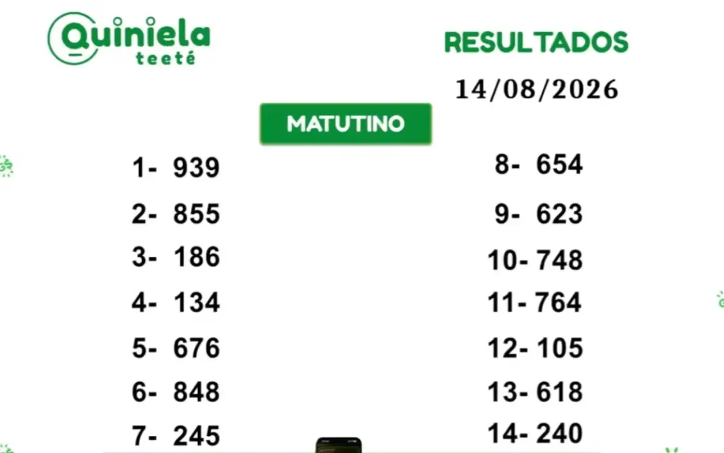 Quiniela Matutino del 14 de Agosto de 2026 resultado del sorteo
