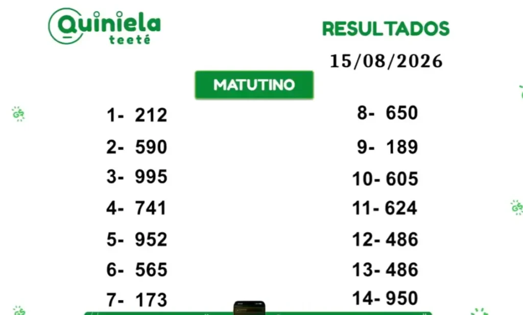 Quiniela Matutino del 15 de Agosto de 2026 resultado del sorteo