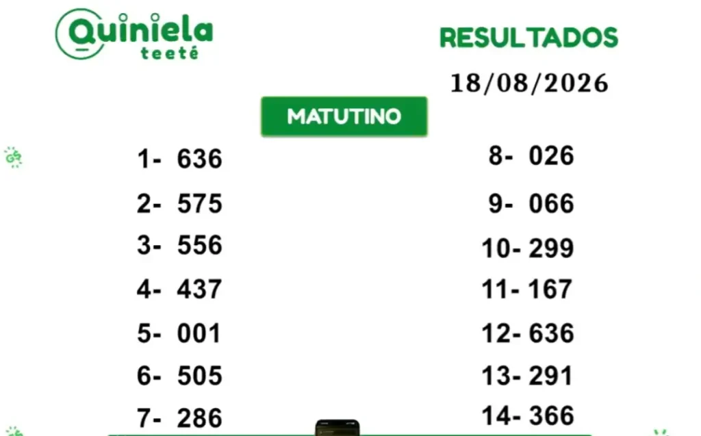 Quiniela Matutino del 18 de Agosto de 2026 resultado del sorteo