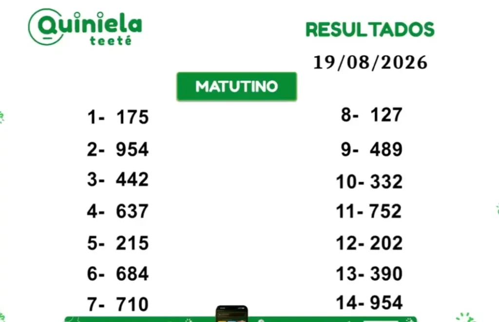 Quiniela Matutino del 19 de Agosto de 2026 resultado del sorteo