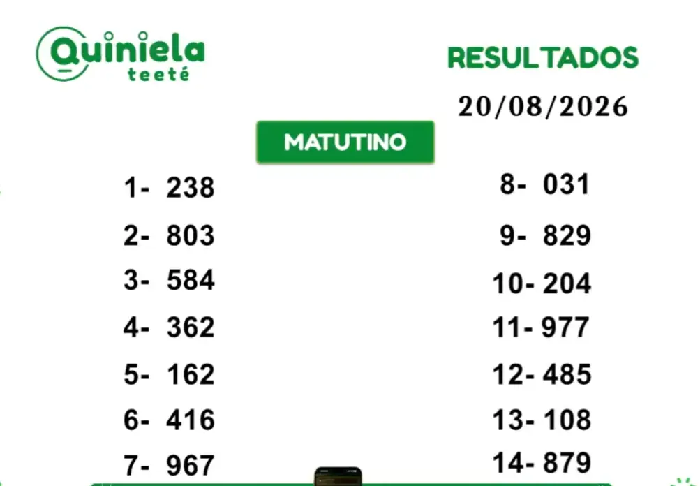 Quiniela Matutino del 20 de Agosto de 2026 resultado del sorteo