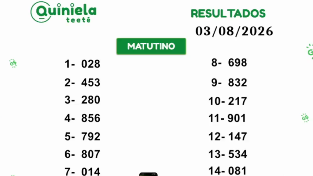 Quiniela Matutino del 3 de Agosto de 2026 resultado del sorteo