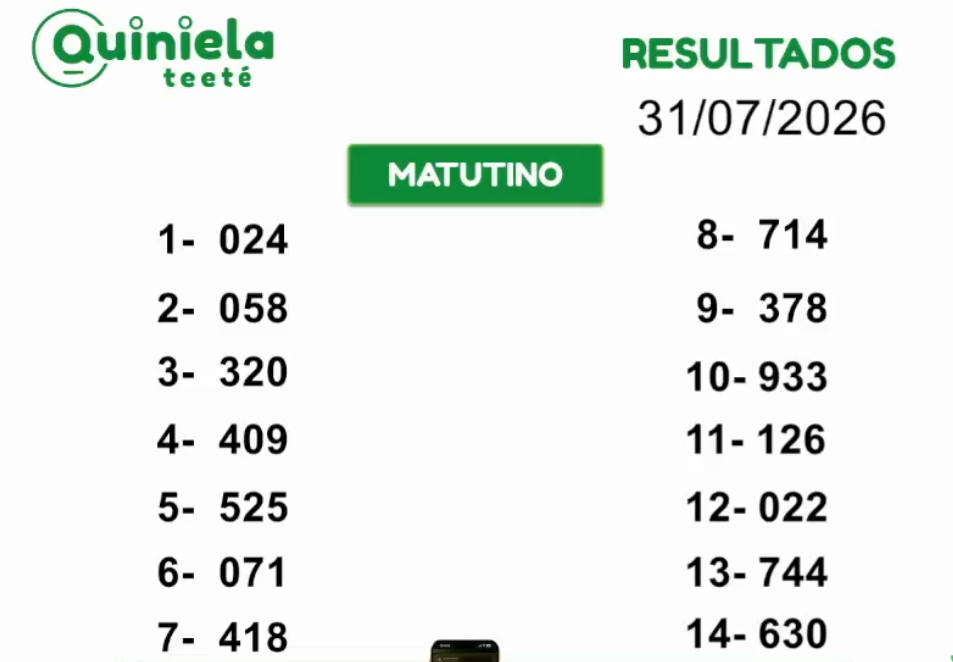 Quiniela Matutino del 31 de Julio de 2026 resultado del sorteo