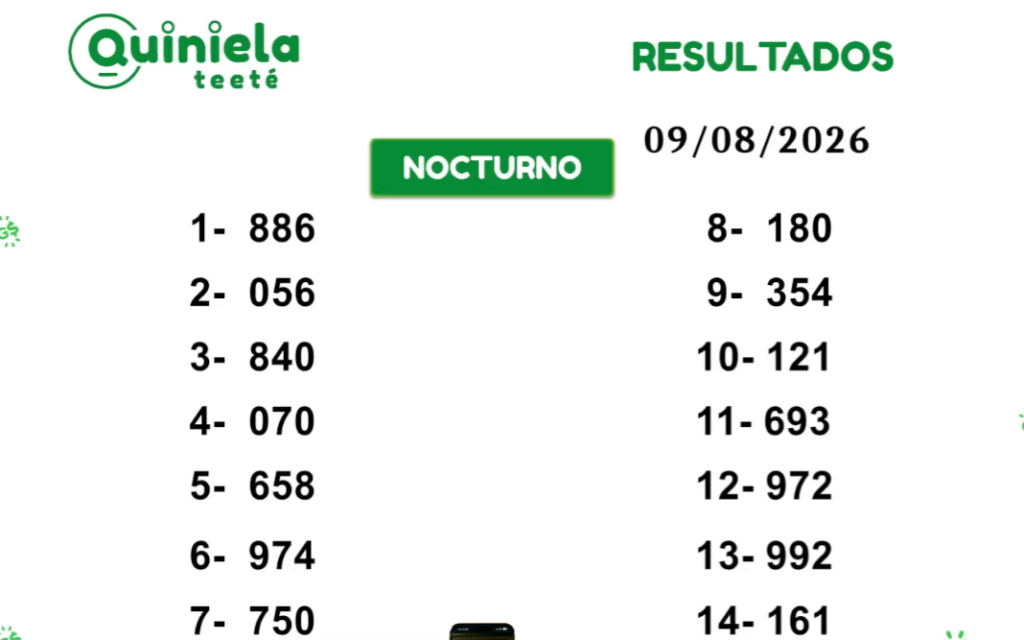 Quiniela Nocturno del 09 de Agosto de 2026 resultado del sorteo