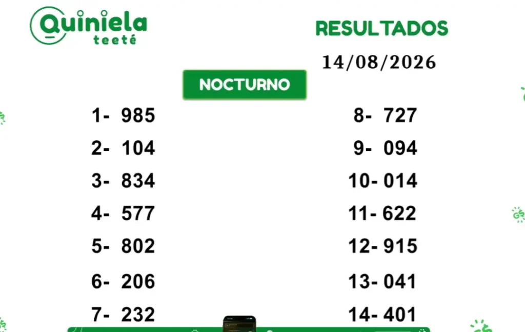 Quiniela Nocturno del 14 de Agosto de 2026 resultado del sorteo