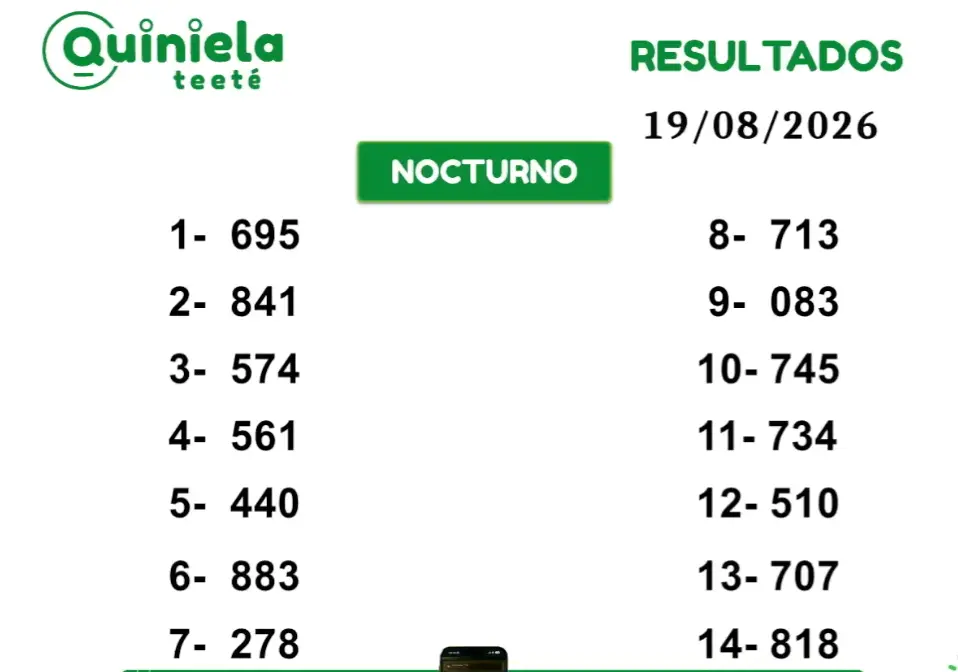 Quiniela Nocturno del 19 de Agosto de 2026 resultado del sorteo