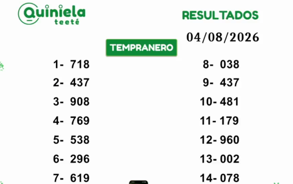 Quiniela Tempranero del 04 de Agosto de 2026 resultado del sorteo 😎