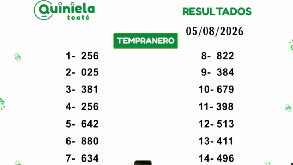 Quiniela Tempranero del 05 de Agosto de 2026 resultado del sorteo