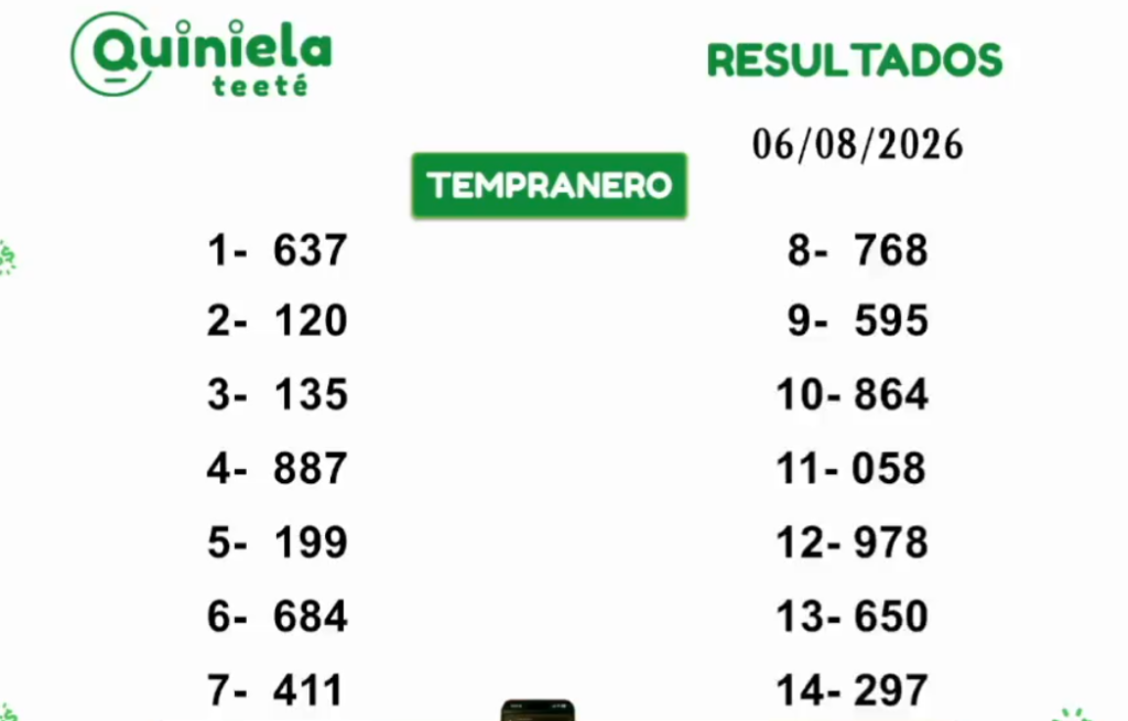 Quiniela Tempranero del 06 de Agosto de 2026 resultado del sorteo