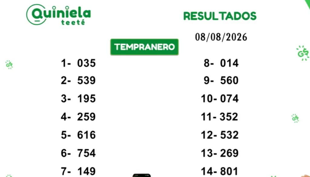 Quiniela Tempranero del 08 de Agosto de 2026 resultado del sorteo